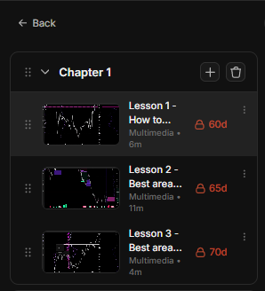 KG3 & KG4 lessons