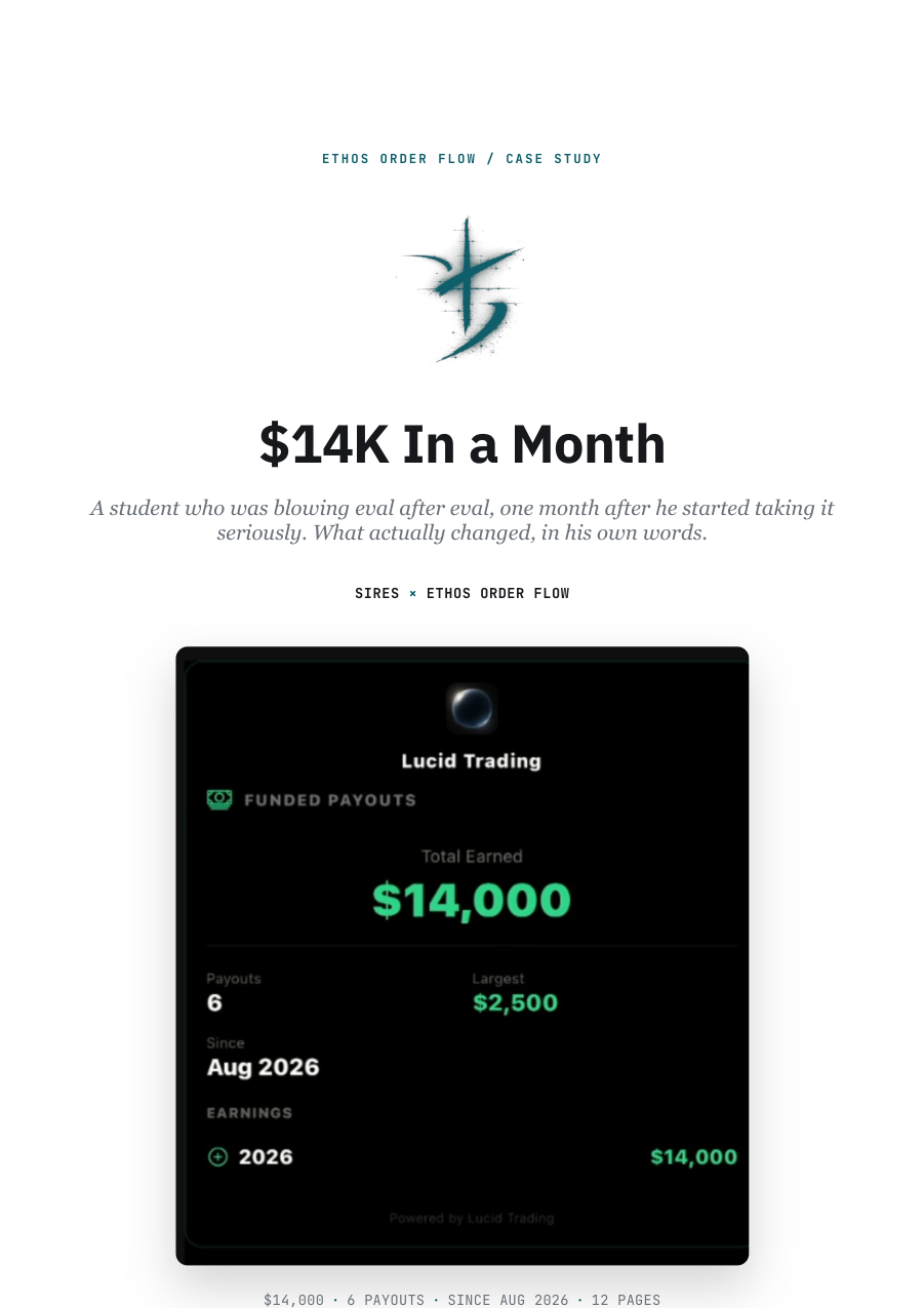 $14K In a Month, first page