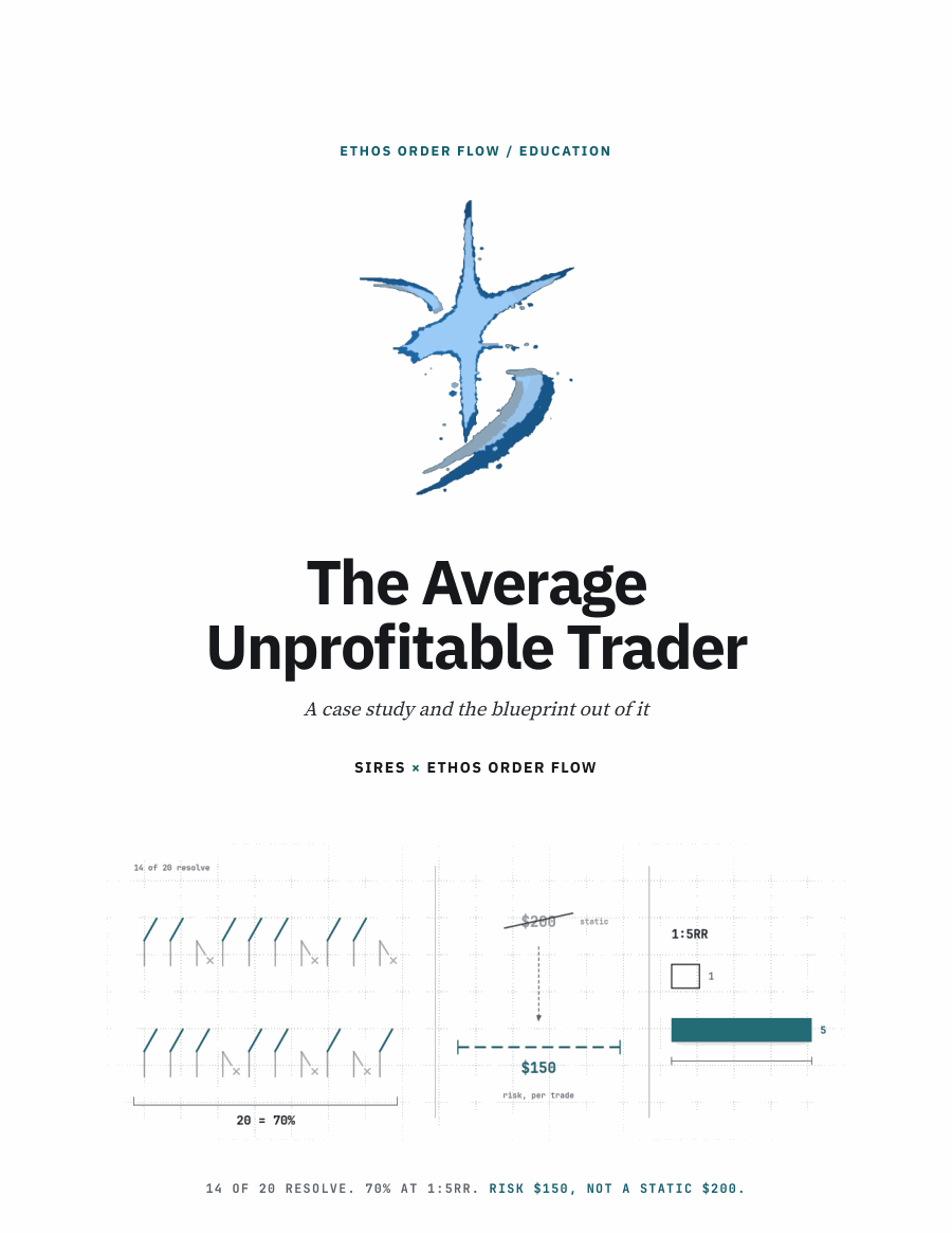 The Average Unprofitable Trader, first page