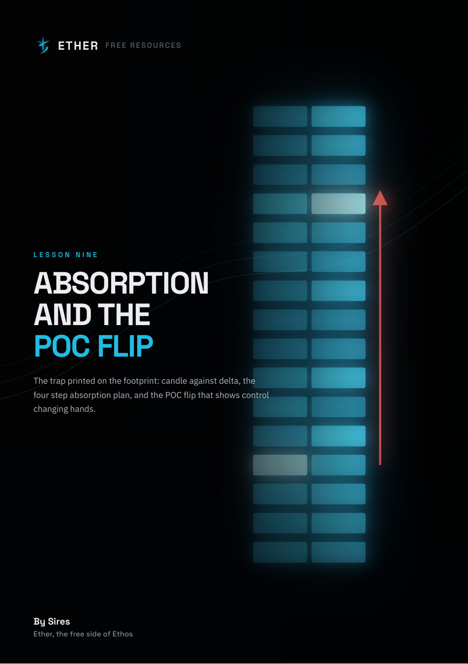 Footprint: Absorption and the POC Flip, first page