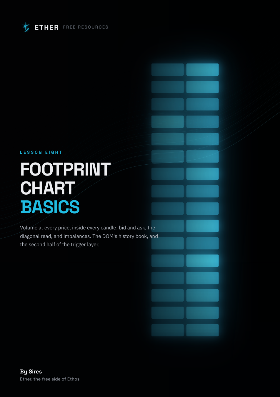 Footprint Basics, first page