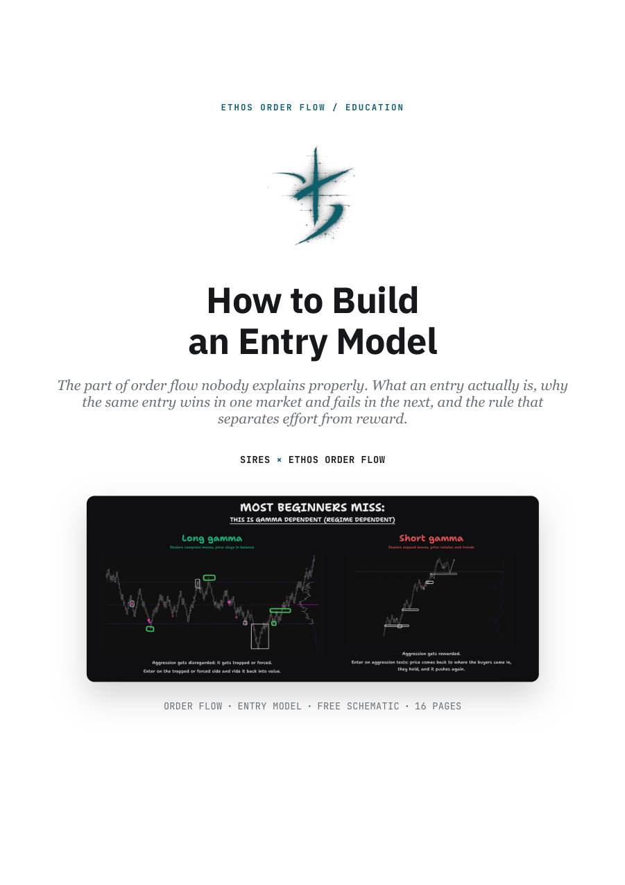 How to Build an Entry Model, first page