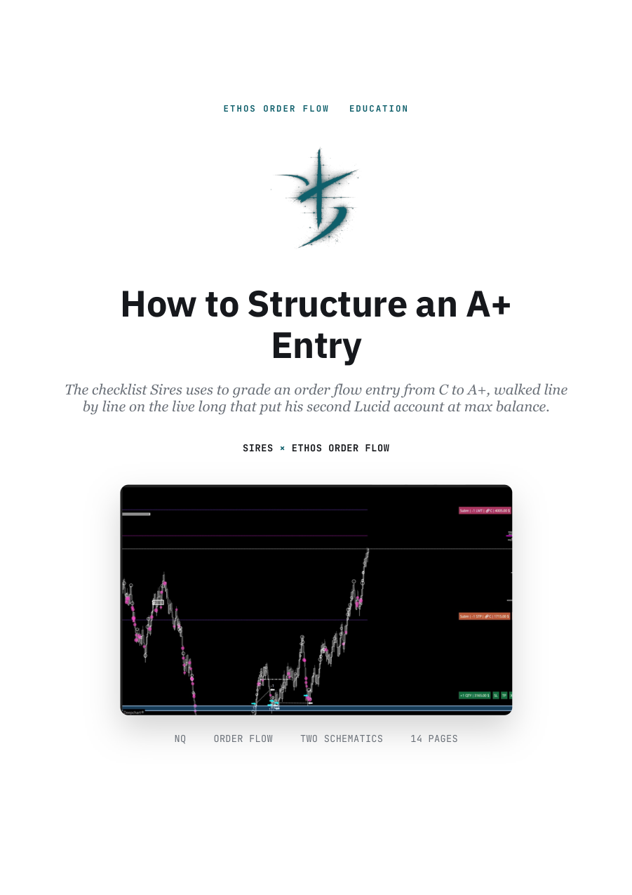 How to Structure an A+ Entry, first page