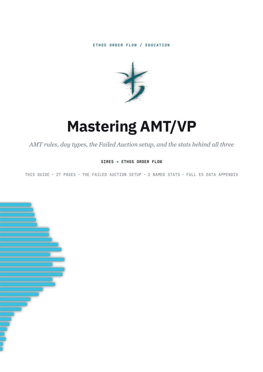 Mastering AMT/VP, first page