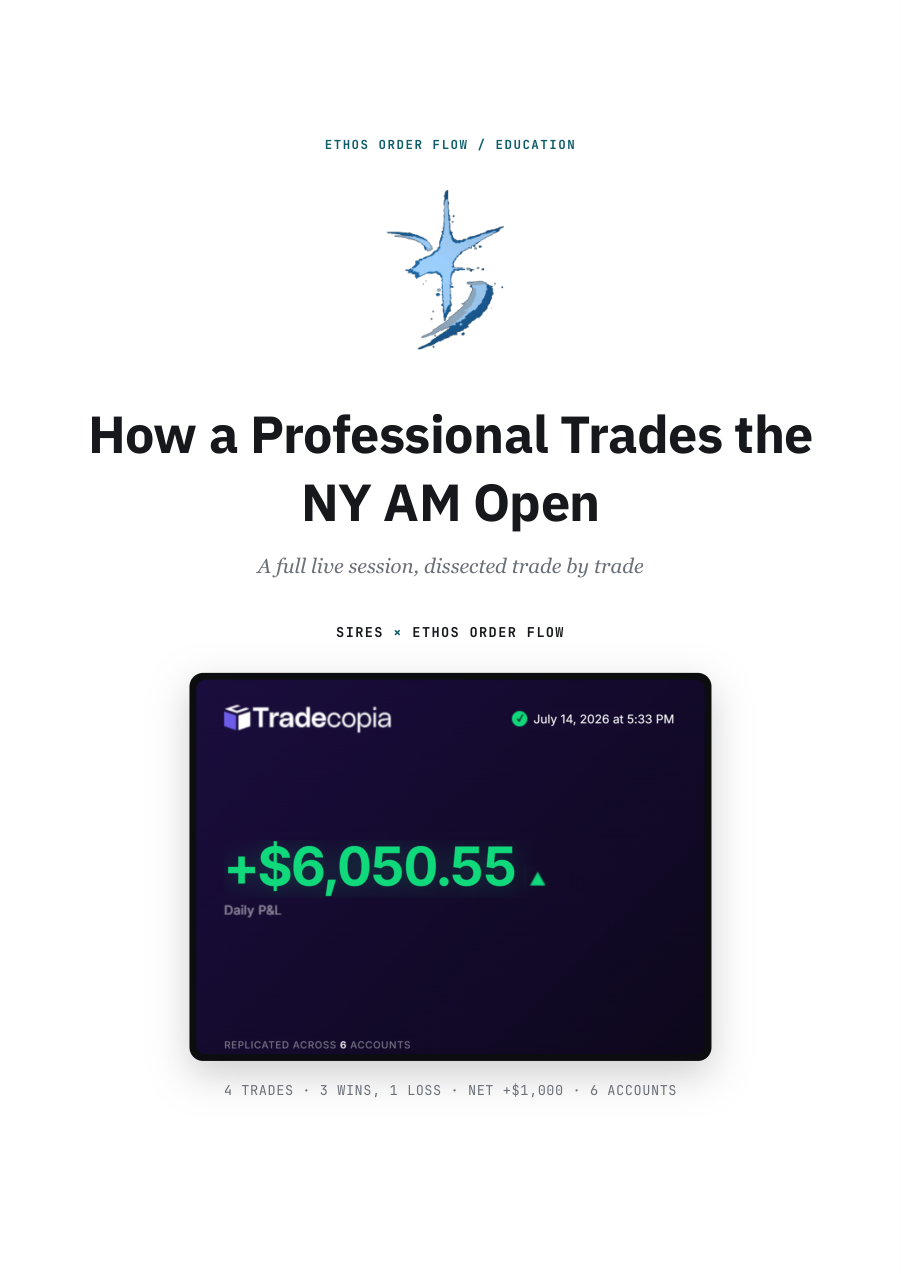 How a Professional Trades the NY AM Open, first page
