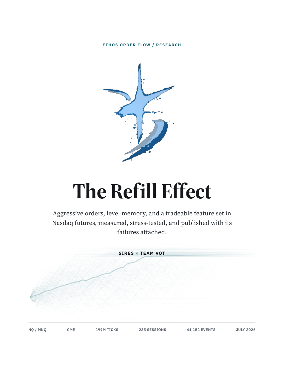 The Refill Effect, first page