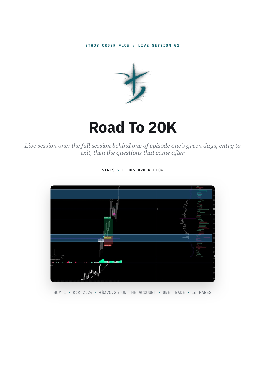 Road To 20K, Live Session 1, first page