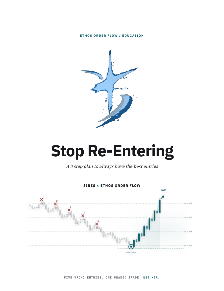 Stop Re-Entering, first page