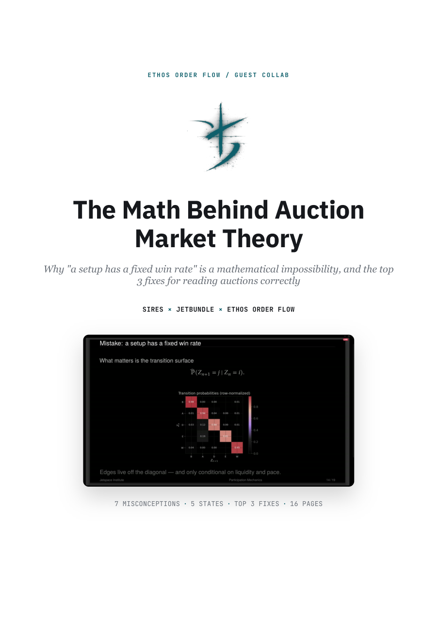 The Math Behind Auction Market Theory, first page