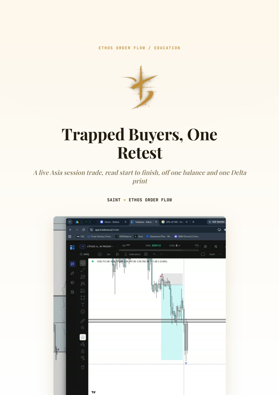 Trapped Buyers, One Retest, first page