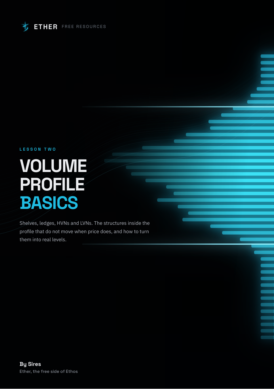Volume Profile Basics, first page