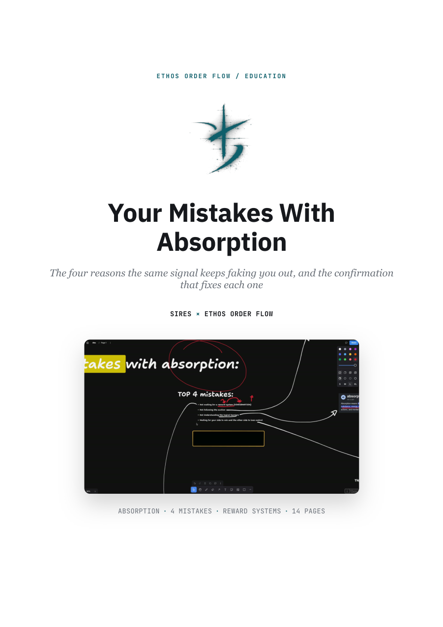 Your Mistakes With Absorption, first page